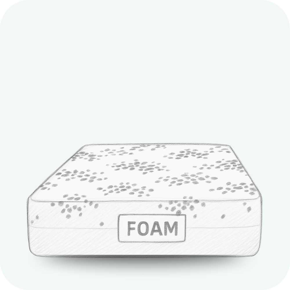 Foam Mattress