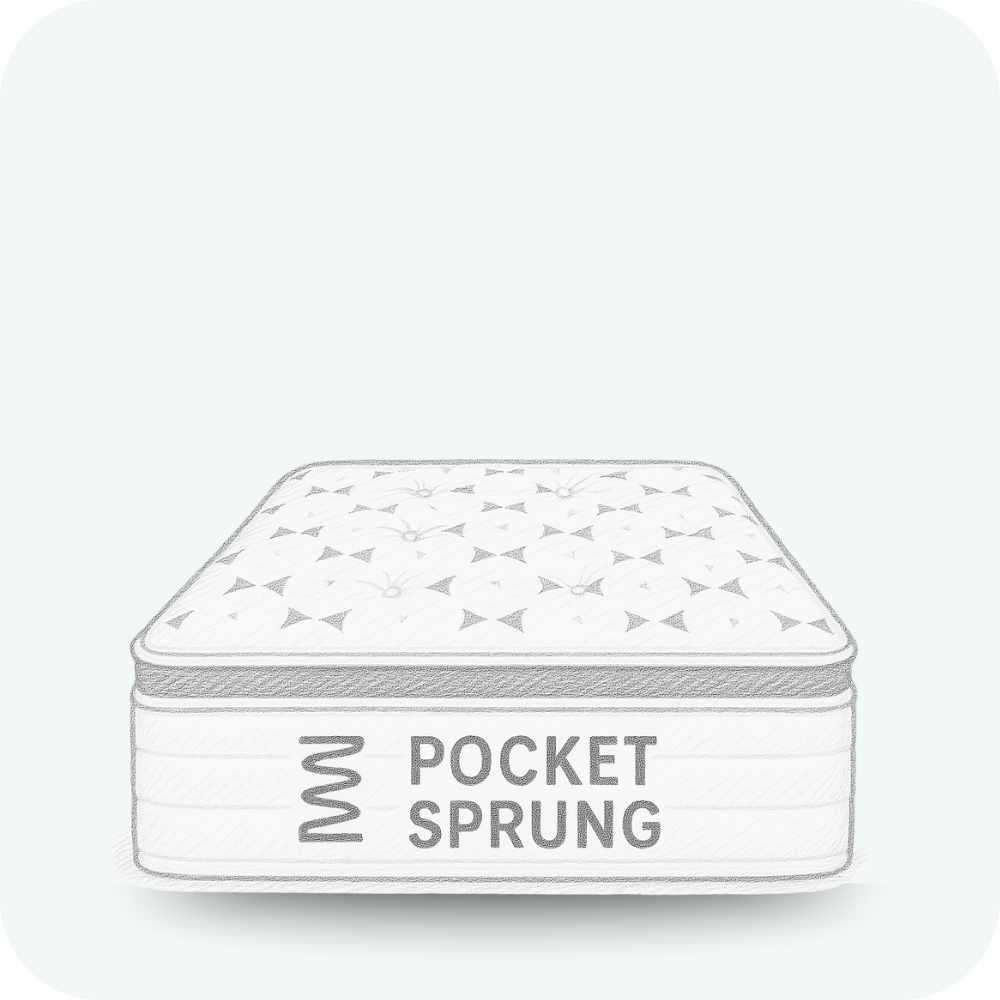 Pocket Sprung
