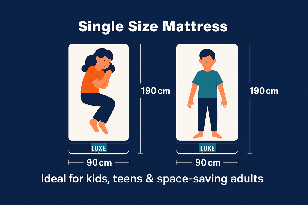 single size mattress