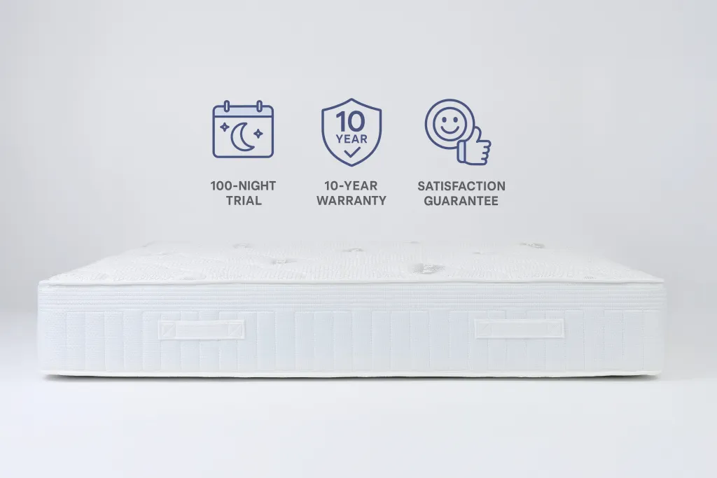 tencel mattress 100 night trial period