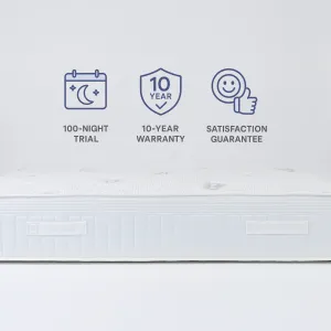 tencel mattress 100 night trial period