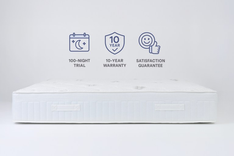 tencel mattress 100 night trial period
