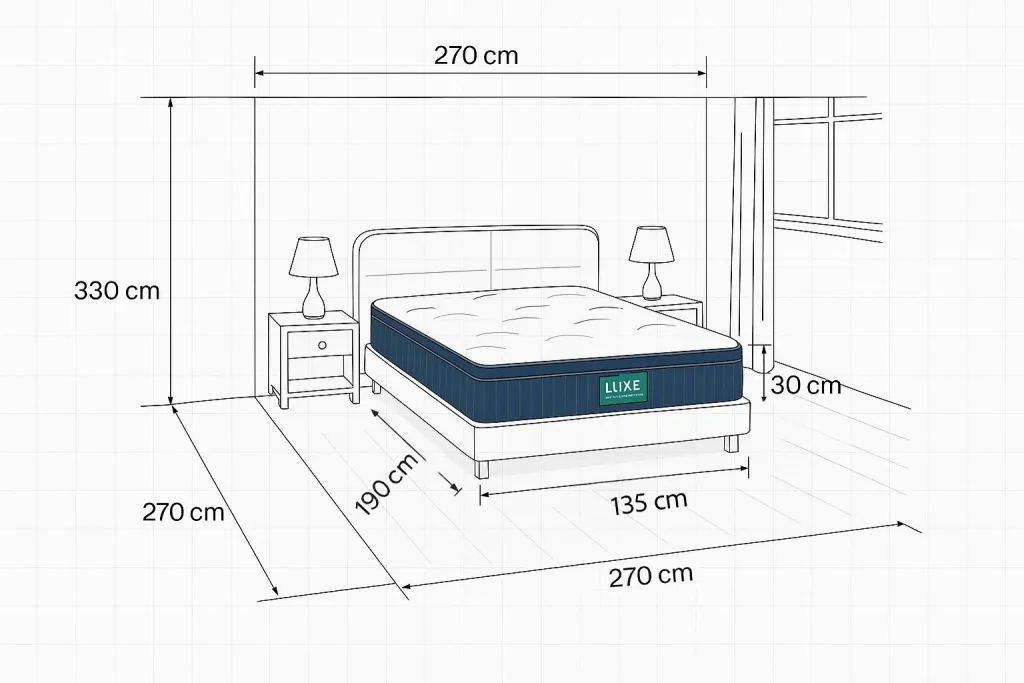 Double size mattress room Dimensions