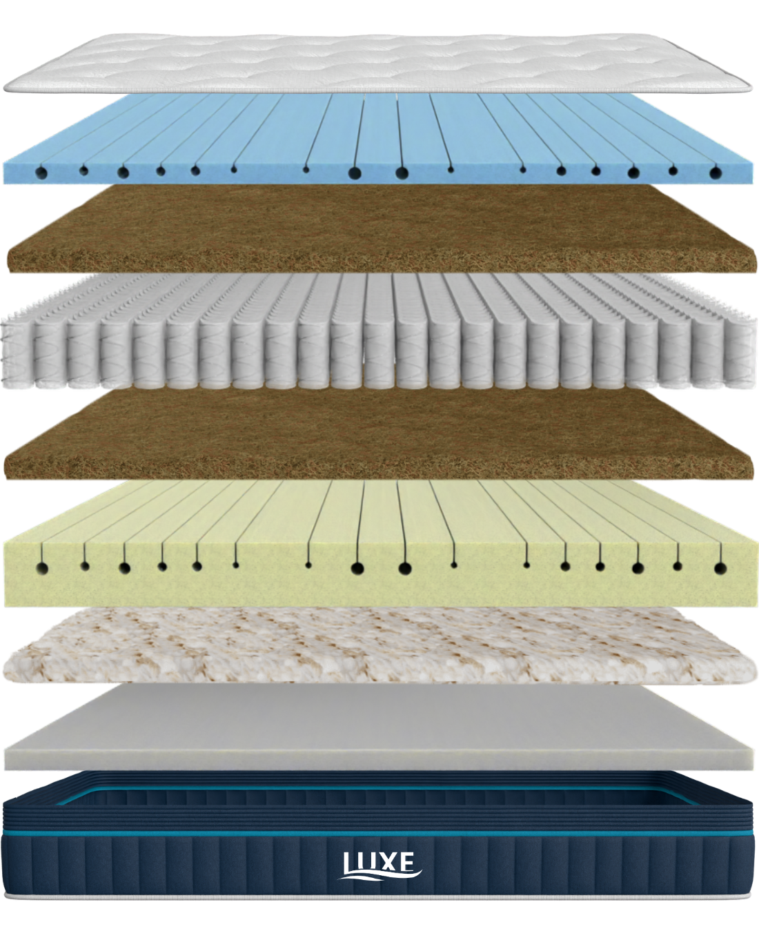 Hybrid mattress layers