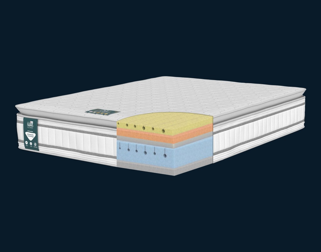 mattress with memory foam pillow top Luxe