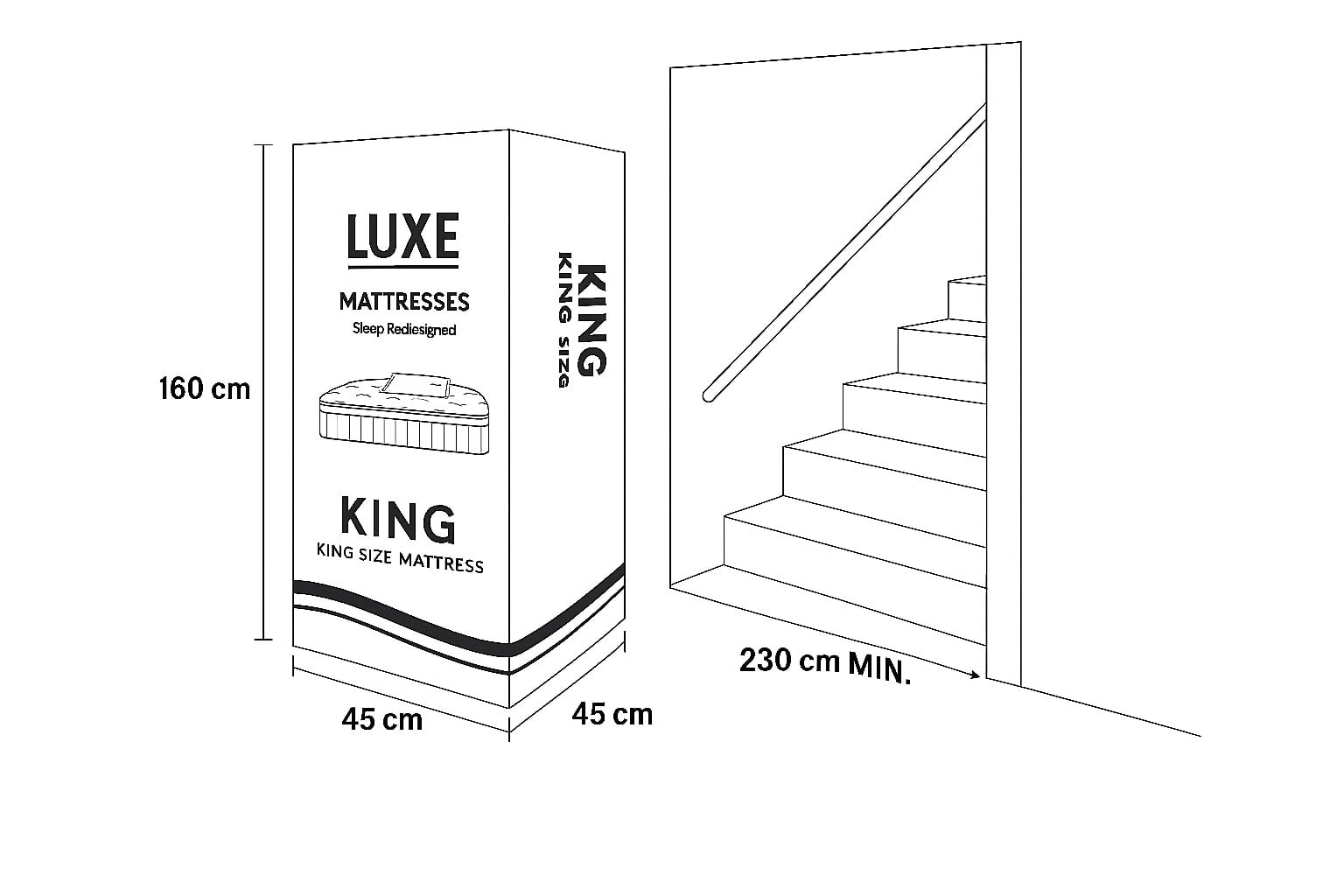 required dimensions for king size box through stairs