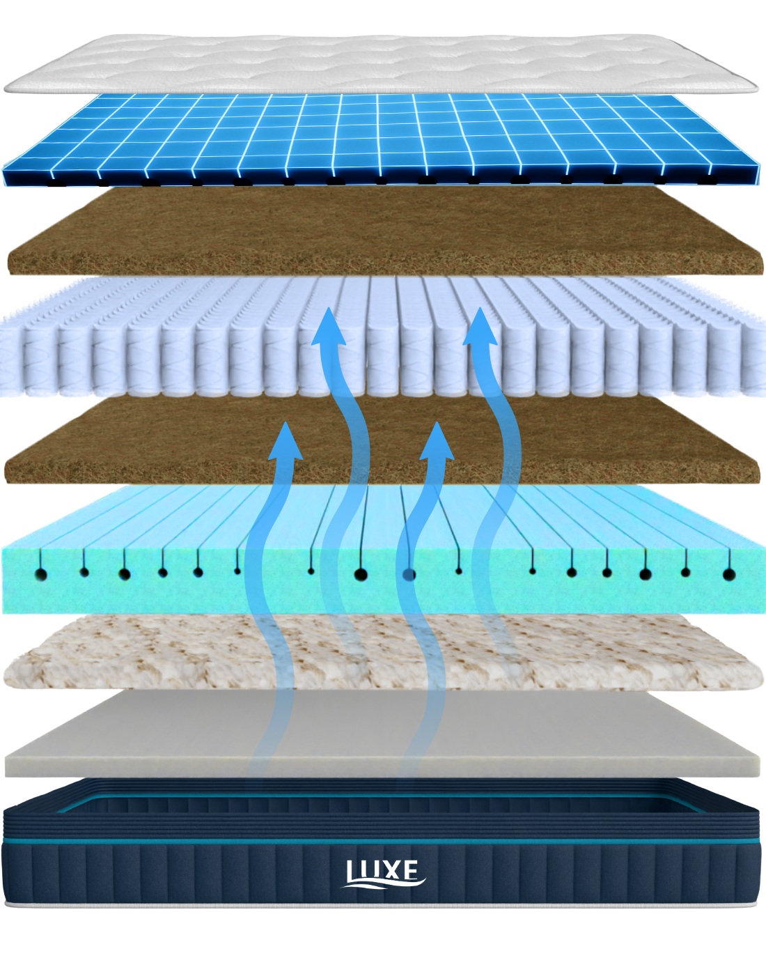 temperature regulation in cooling mattress