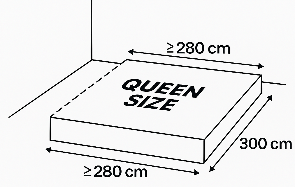 measuring the room for queen size mattress