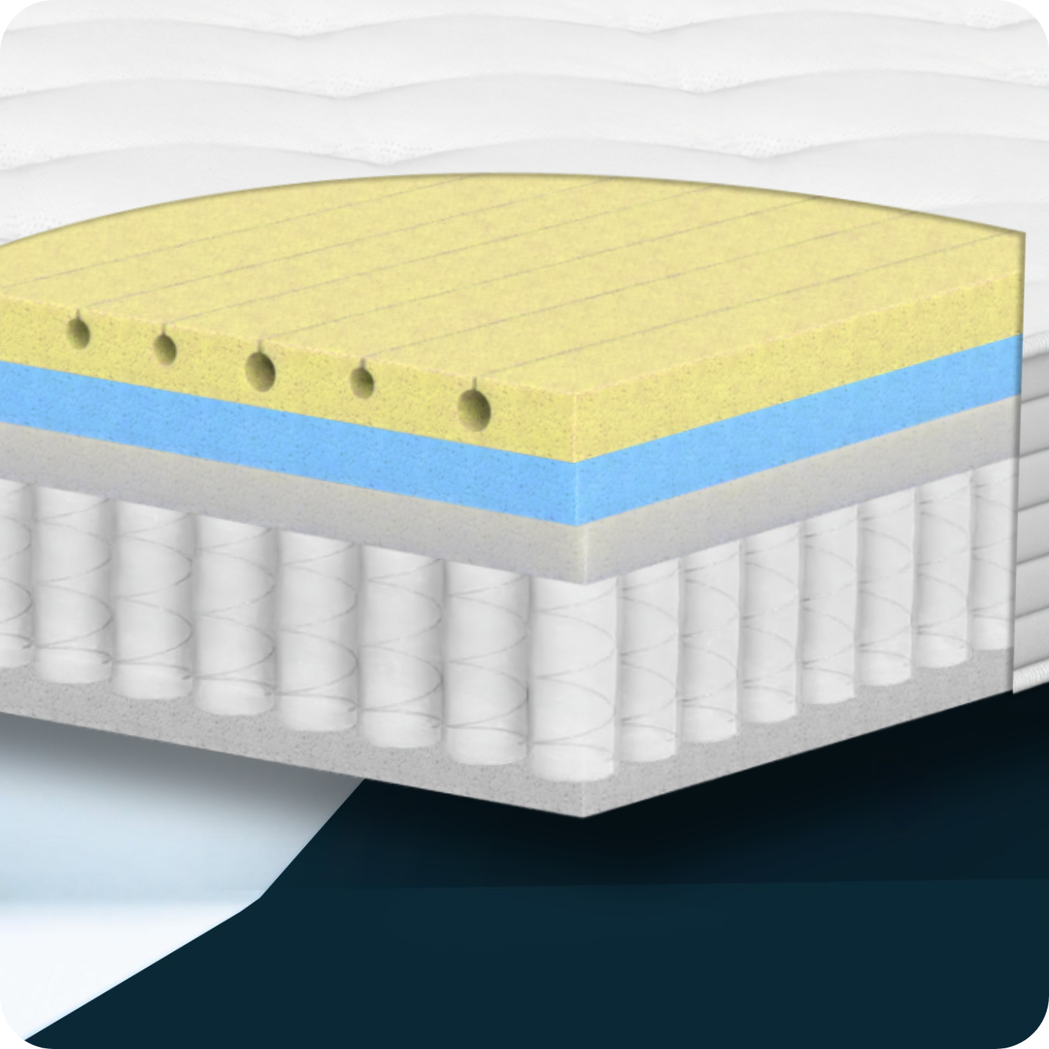 pocket sprung mattress