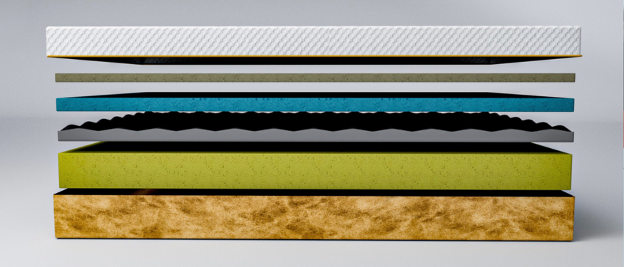 mattress layers
