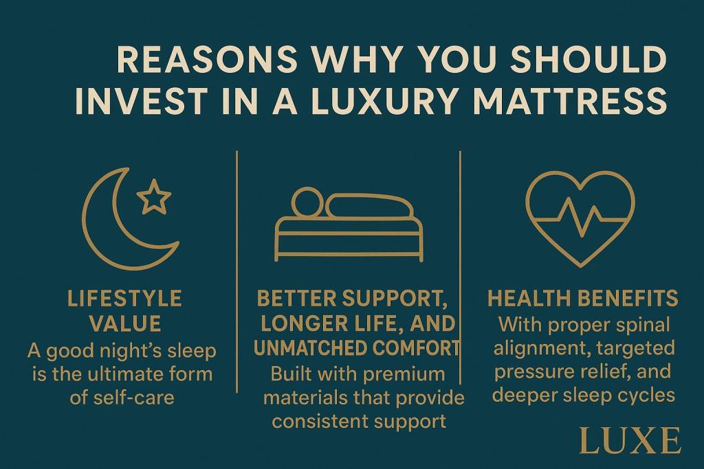 Reasons Why You Should Invest in a Luxury Mattress
