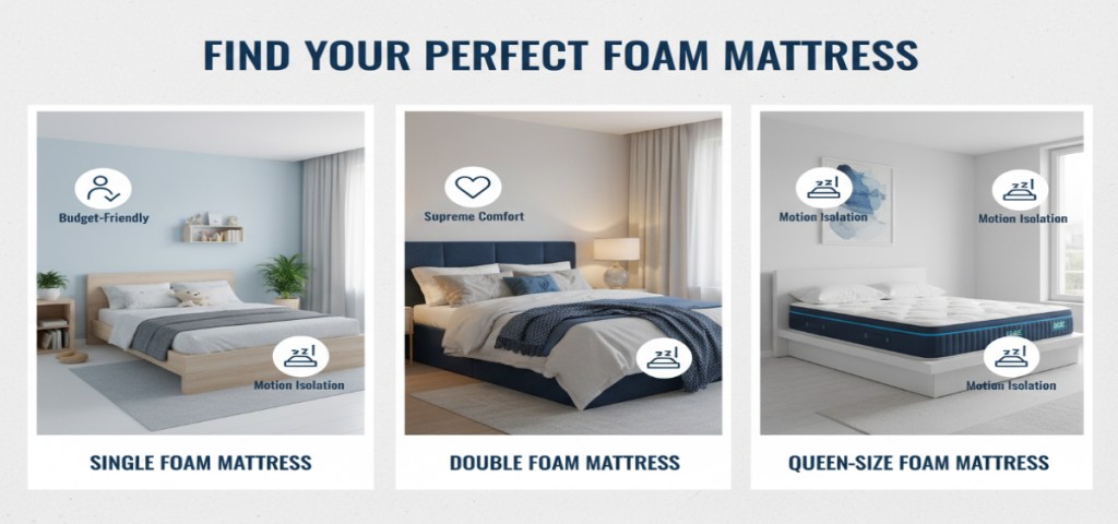  Best Budget Foam Mattress