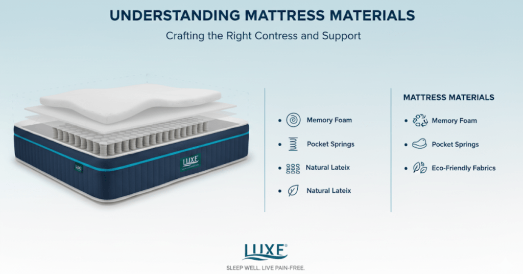 How to dispose of a mattress responsibly in the UK
