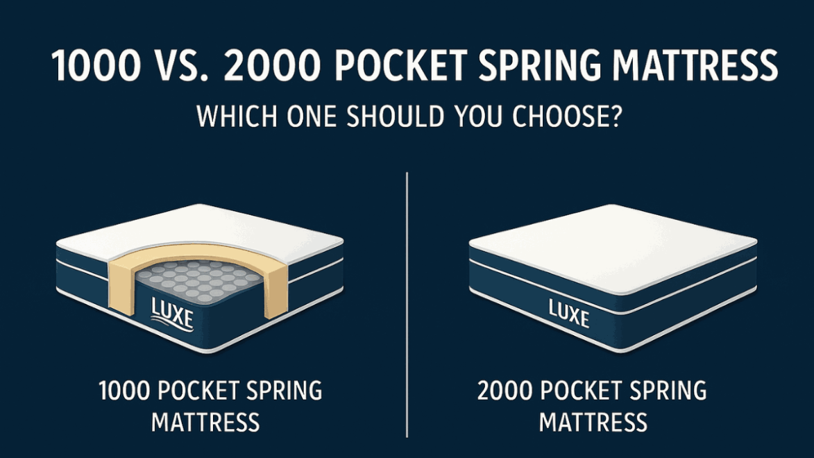 1000 vs 2000 Pocket Spring Mattress | Which One Should You Choose?