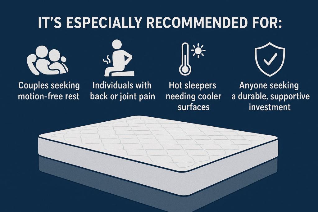 hybrid zero gravity foam mattress