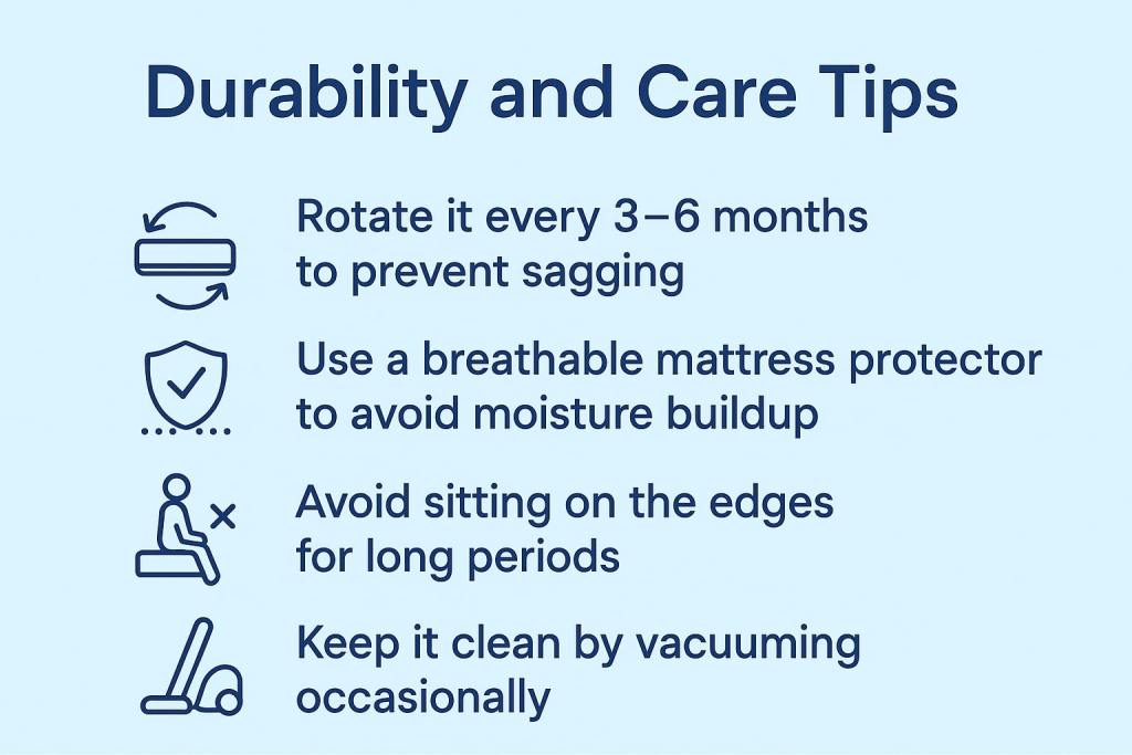 Best Hybrid Mattress in 2025