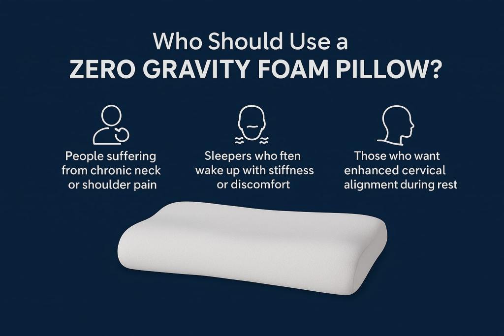 Zero Gravity Foam Pillow