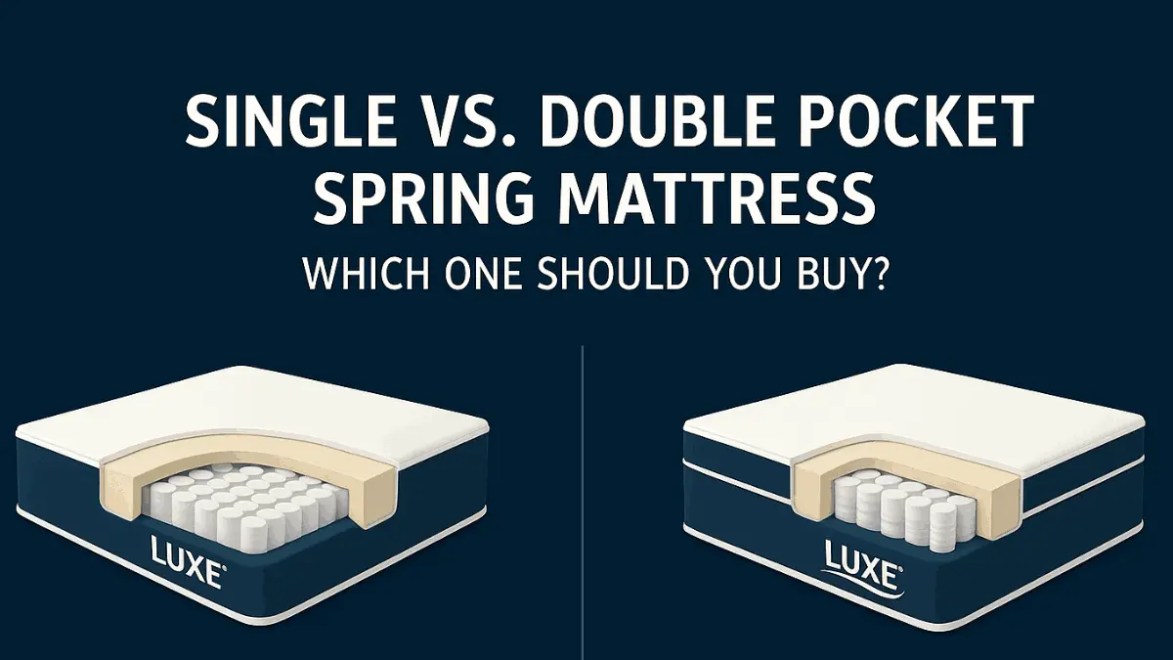 Single vs Double Pocket Spring Mattress Which One Should You Buy?