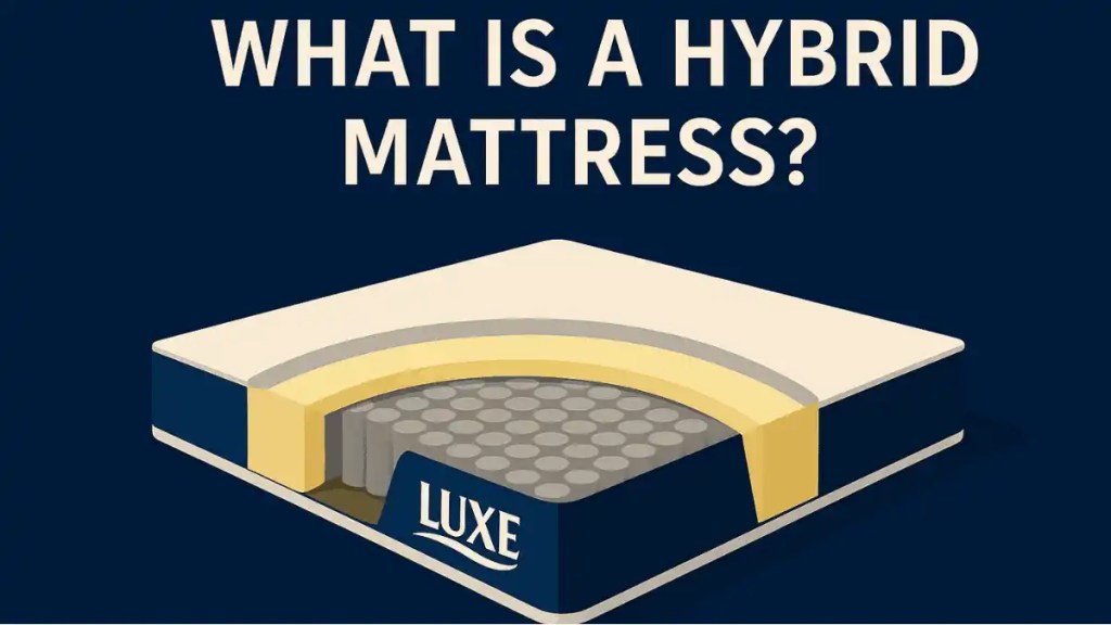 What is a Hybrid Mattress?