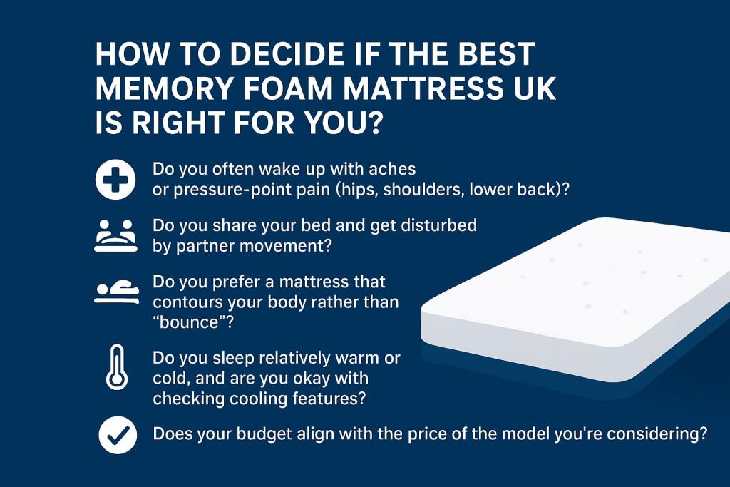 best memory foam mattress uk