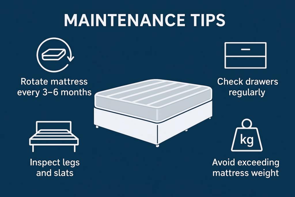 divan bed base double uk