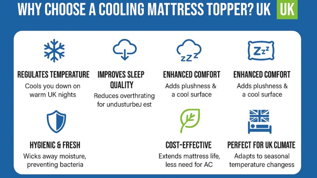 Why Choose a Cooling Mattress Topper UK?