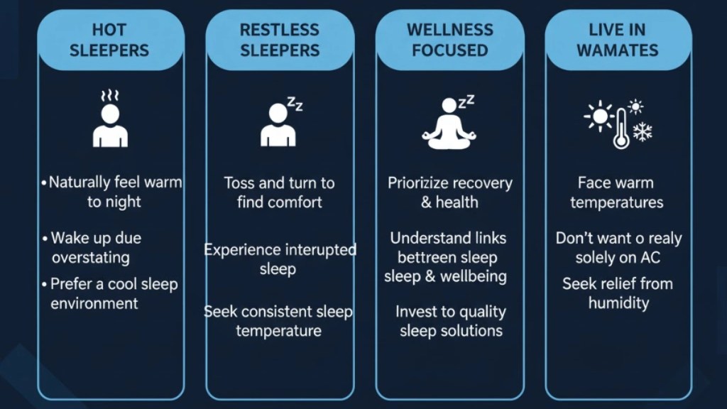 Who Should Consider a Cool Mattress?