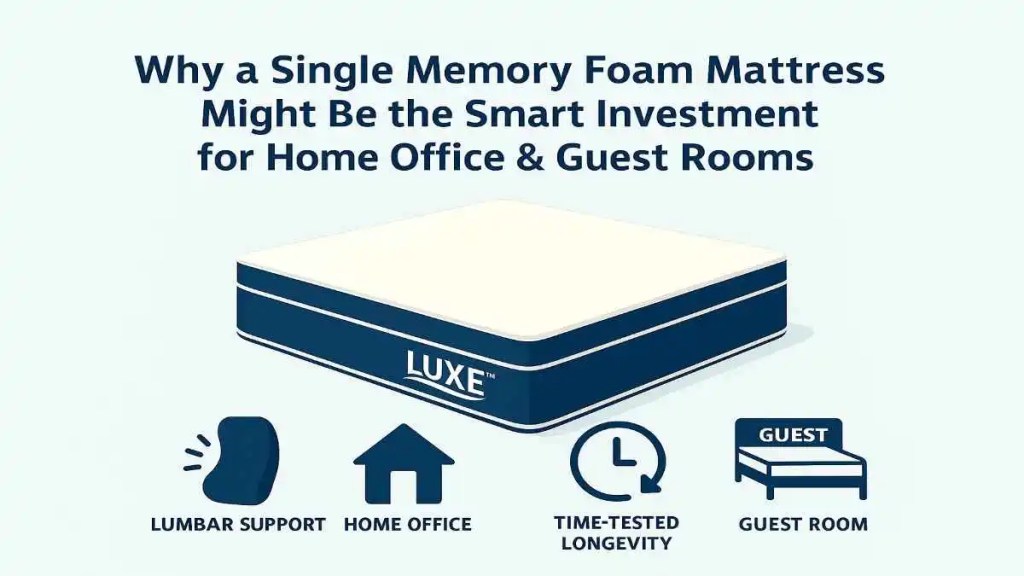 Why a Single Memory Foam Mattress Might Be the Smart Investment for Home Office & Guest Rooms