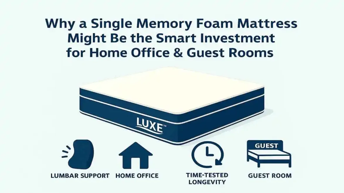 Why a Single Memory Foam Mattress Might Be the Smart Investment for Home Office & Guest Rooms