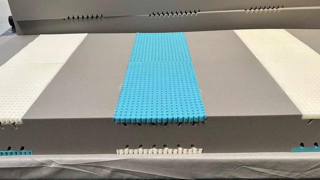 zoning-support-system foam mattress